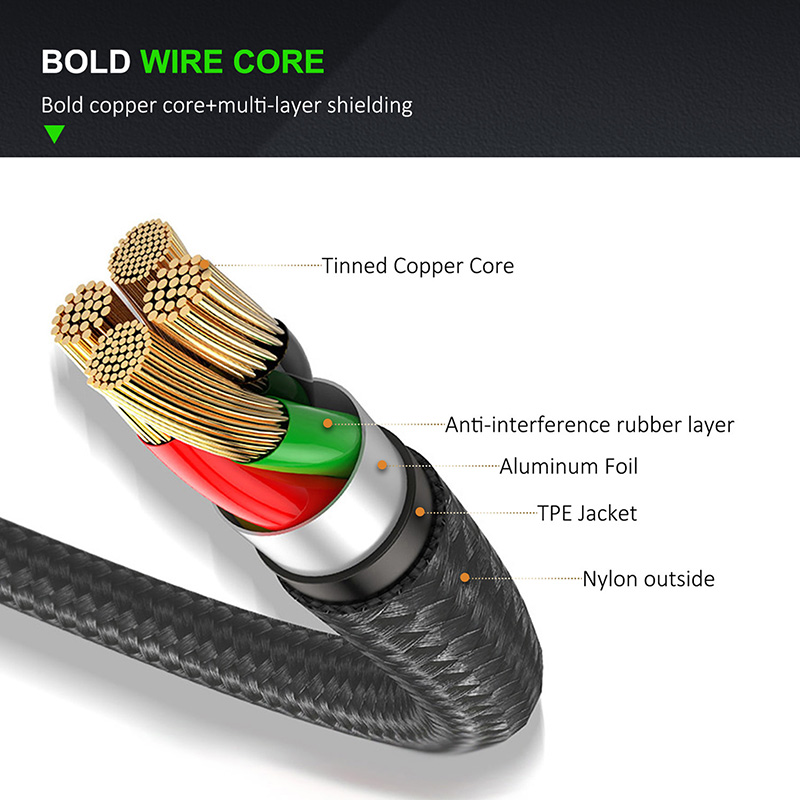 Δεύτερη φωτογραφία του CABLETIME αντάπτορας USB-C σε HDMI C160