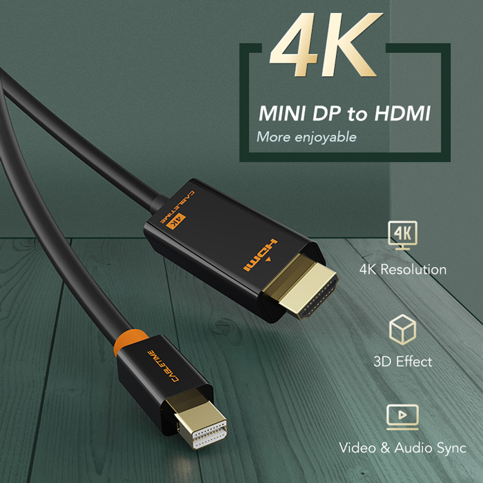 4K/60Hz