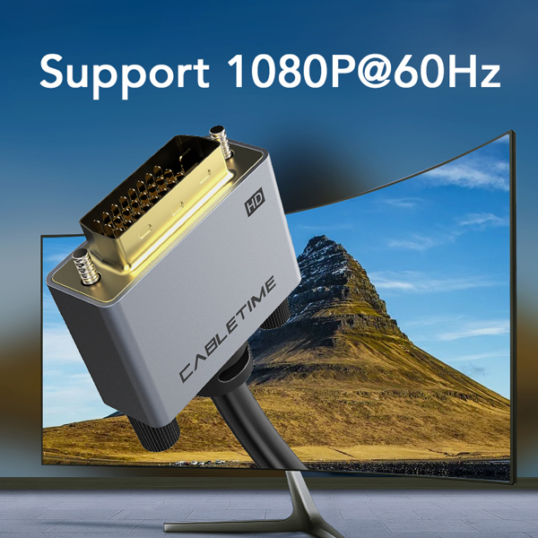 1080p