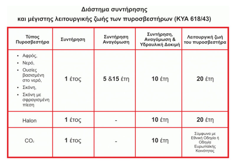 86x254mm