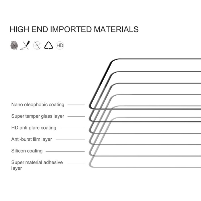 Δεύτερη φωτογραφία του NILLKIN tempered glass CP+ PRO για Xiaomi Redmi Note 10 5G/Poco M3 Pro