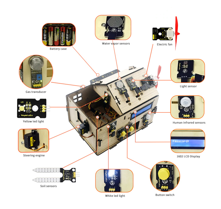 Δεύτερη φωτογραφία του KEYESTUDIO smart home kit για Arduino KS0085