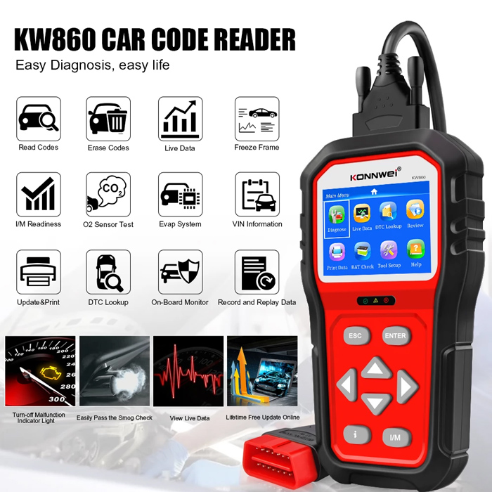OBDII/EOBD & CAN