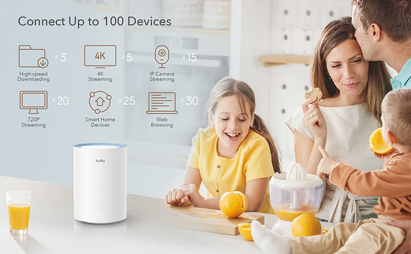 AC1200 1200Mbps