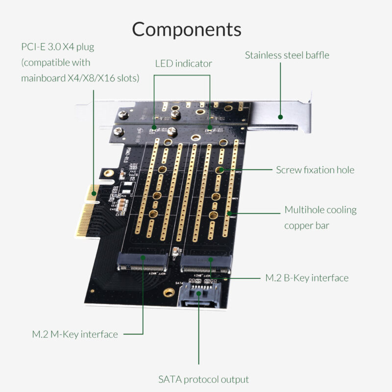 Δεύτερη φωτογραφία του ORICO κάρτα επέκτασης PCI-e x4 σε NVMe M.2 M-key/B-Key PDM2