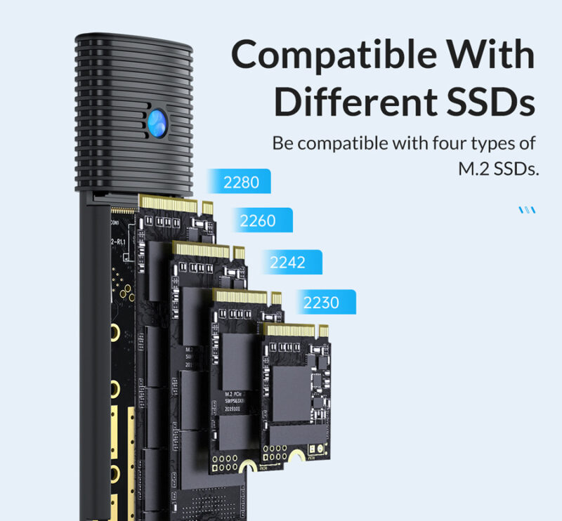 5Gbps