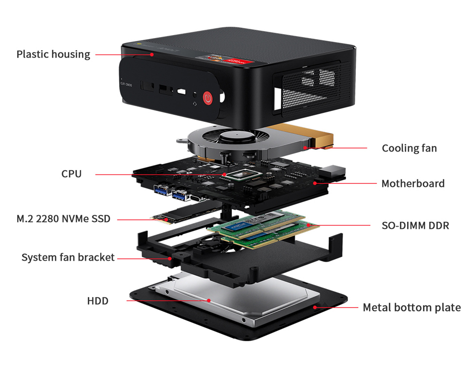 500GB M.2