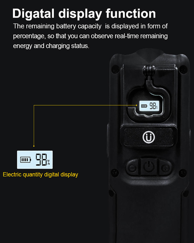 CREE XPG LED & COB
