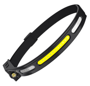 SUPFIRE φακός κεφαλής HL76 με αισθητήρα