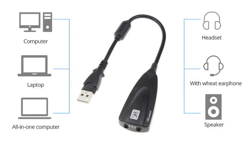 USB2.0