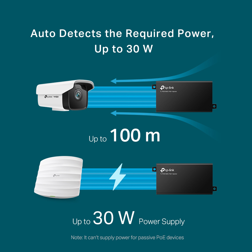 Δεύτερη φωτογραφία του TP-LINK Gibagit PoE+ Injector TL-POE160S